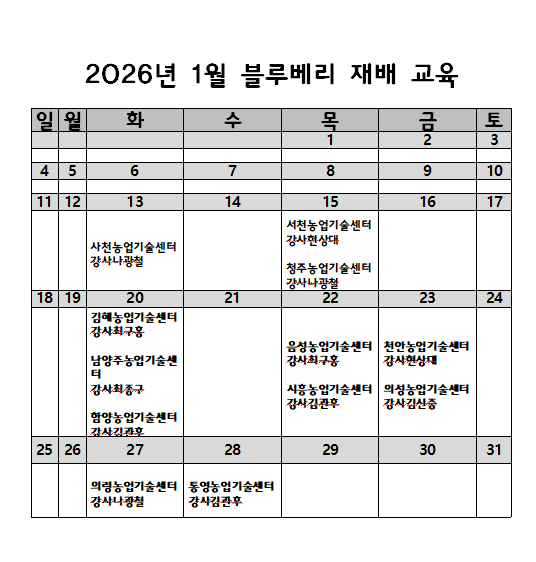 26년 블루베리재배교육일정